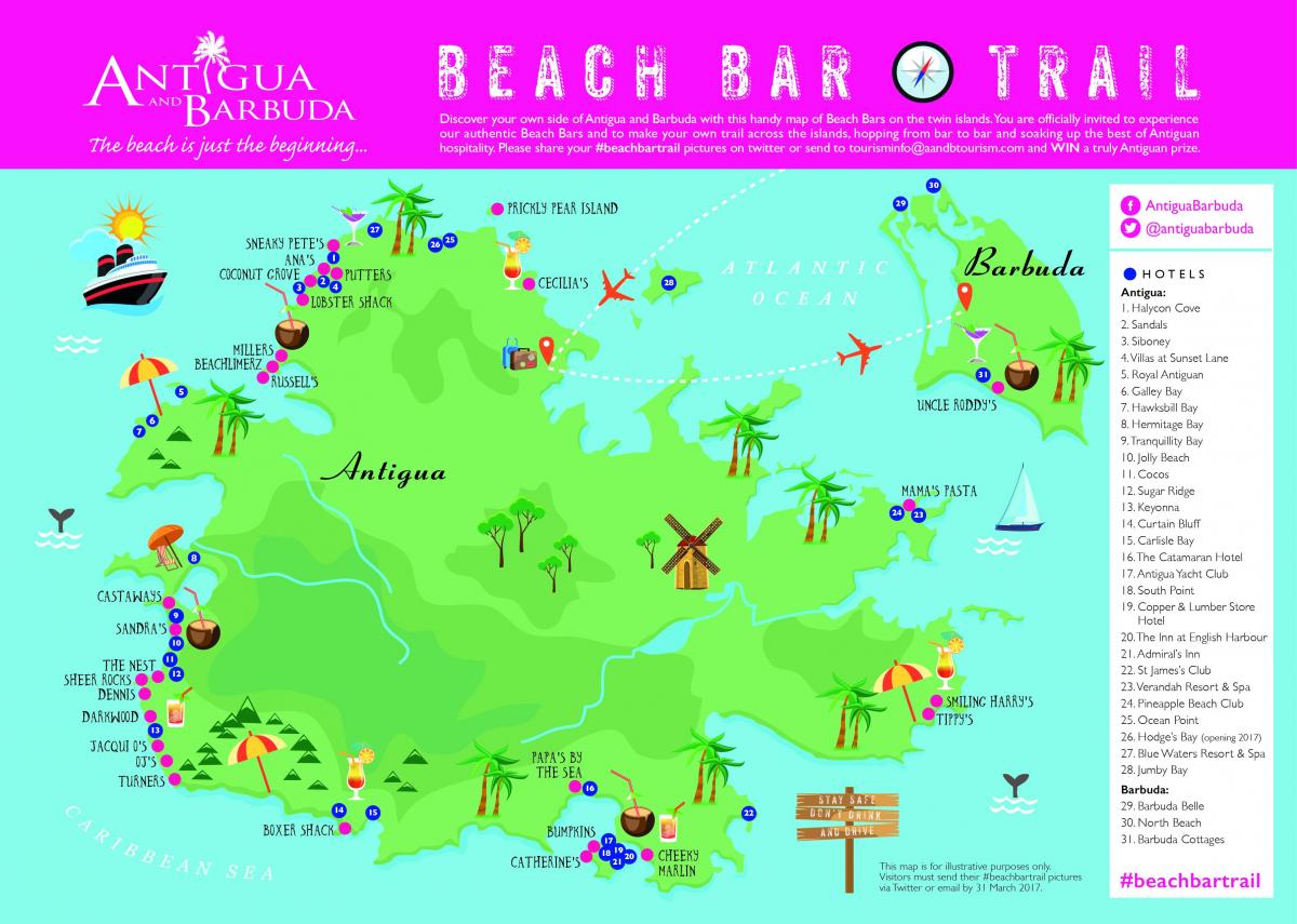 Harta magazin north beach
