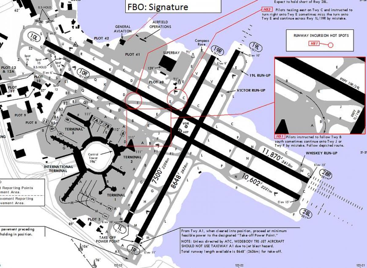 San Francisco pista aeroportului hartă