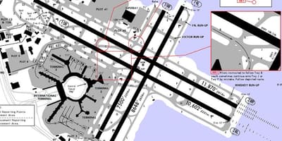 San Francisco pista aeroportului hartă